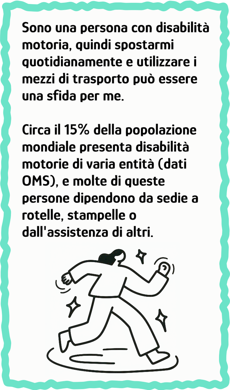 Retro della carta Chi sono?