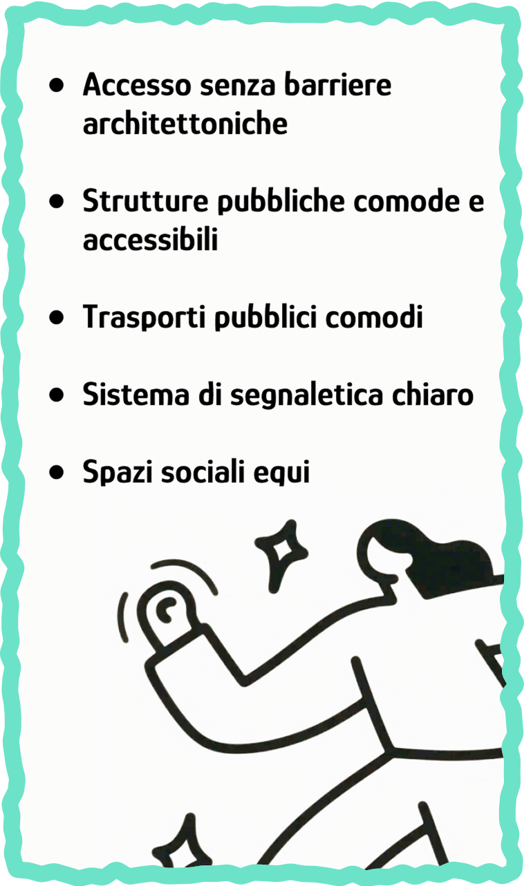 Retro della carta Di cosa hanno bisogno?